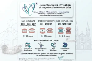Cuánto cuesta Invisalign en Ibagué