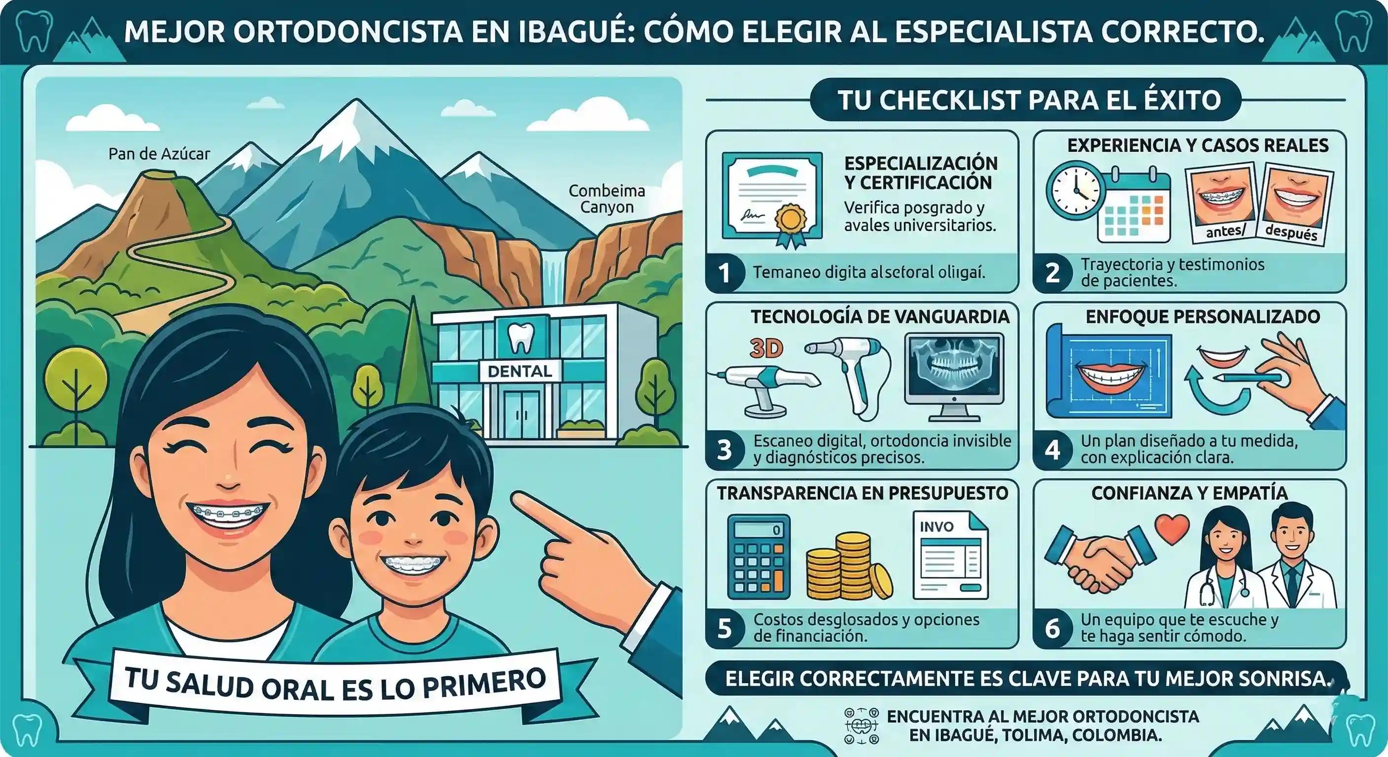 Mejor Ortodoncista en Ibagué